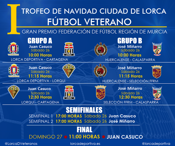 HORARIOS TROFEO PEQUE